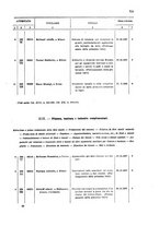 giornale/TO00179086/1908/v. 7.2/00000037